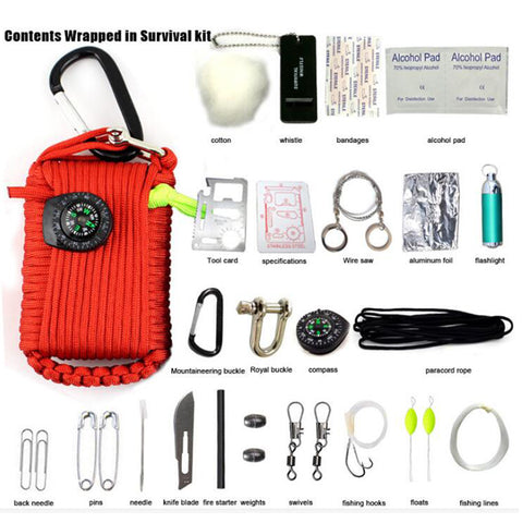 Portable Survival Kits